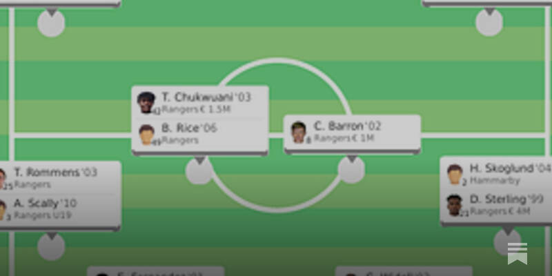 Scouting For Rangers: Centre Backs
