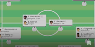 Scouting For Rangers: Centre Backs