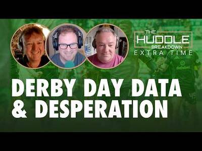 The Variance Monster: Glasgow Derby Preview & The Nygren Defense