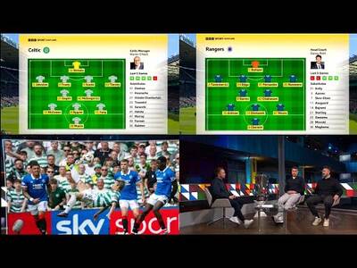 BBC Sportscene EXTENDED Highlights & Analysis | Celtic 3-1 Rangers