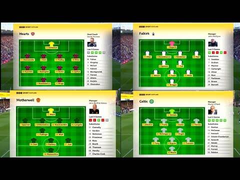 BBC Sportscene Highlights & Analysis | Motherwell 2-3 Celtic & Hearts 3-0 Falkirk | PURE DRAMA