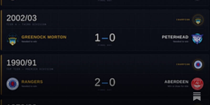 Final Day Deciders, Last Night’s Penalty and Late winners
