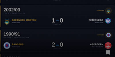 Final Day Deciders, Last Night’s Penalty and Late winners