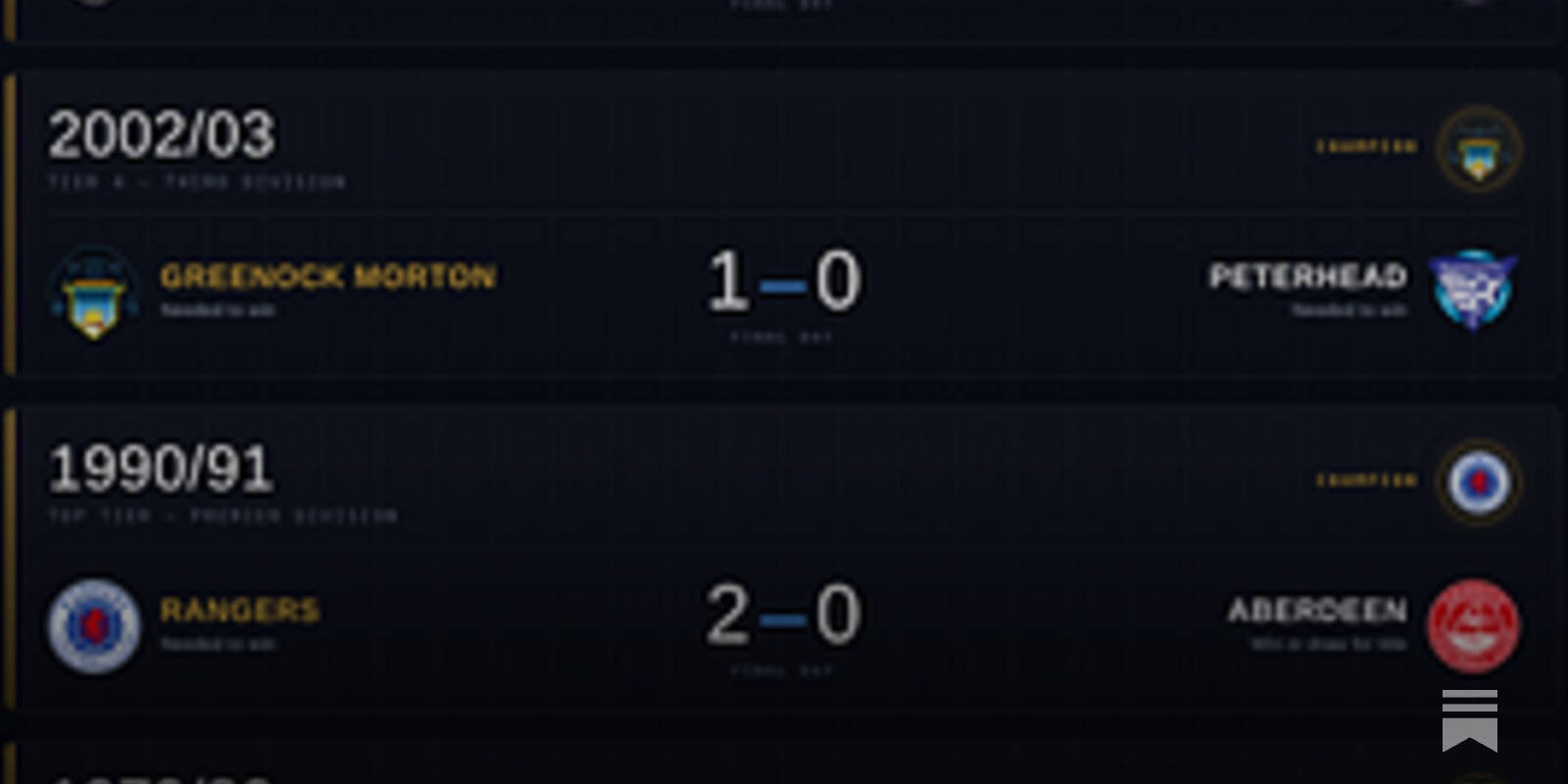 Final Day Deciders, Last Night’s Penalty and Late winners
