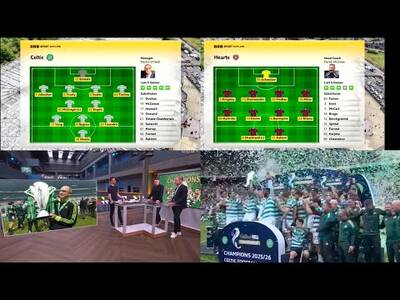 BBC Sportscene EXTENDED Highlights & Analysis | Celtic 3-1 Hearts | Celtic Are The Champions