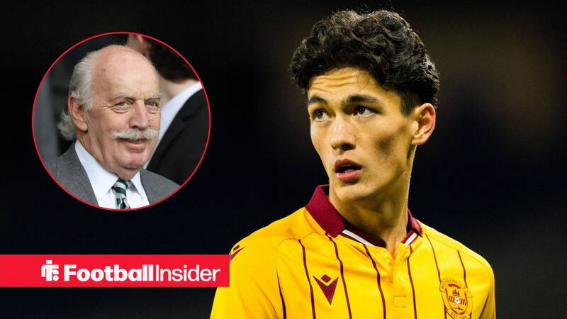 Expert: Celtic accelerate move to sign SPFL star after confirmed news