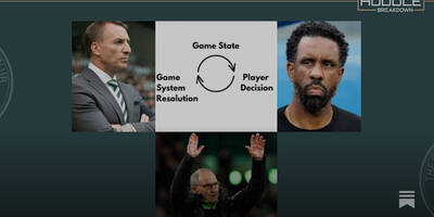 States of Play
