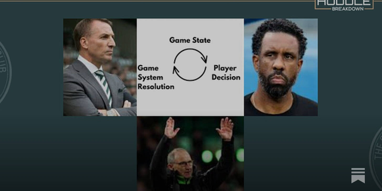 States of Play