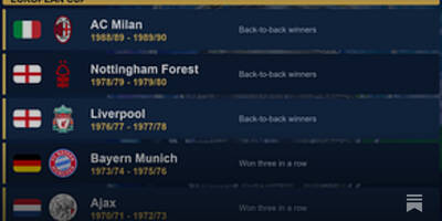 England Could Complete The Treble