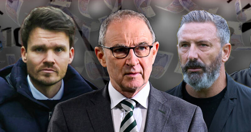 Engels, Chermiti and the £100m plus summer transfer bonanza as Celtic, Rangers and Hearts set to rip up record books