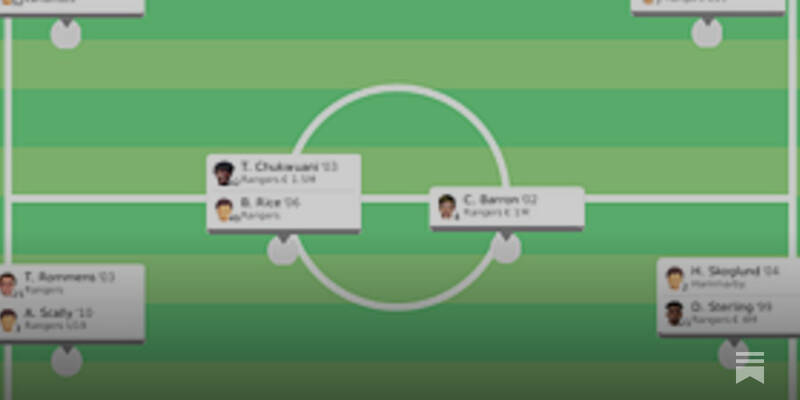 Scouting For Rangers: Midfield