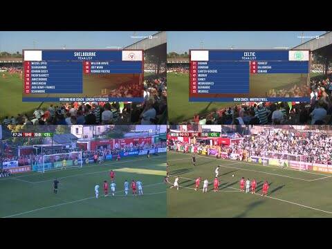 EXTENDED HIGHLIGHTS | Shelbourne 1-1 Celtic | Late Penalty DRAMA