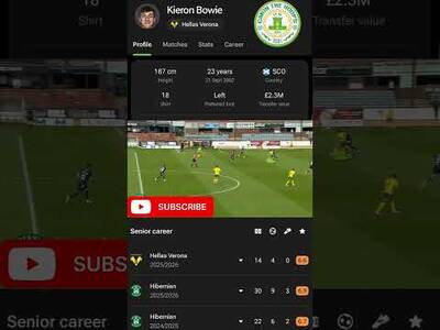 Kieron Bowie Linked with a Move to Celtic! Hellas Verona Want Around 11-13 Million for Him! Kieron Bowie Linked with a Move to Celtic! Hellas Verona Want Around 11-13 Million for Him!
