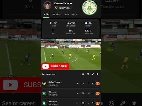 Kieron Bowie Linked with a Move to Celtic! Hellas Verona Want Around 11-13 Million for Him!