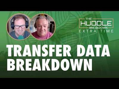Celtic Transfer Analysis: How Do Duran, Ox & Iheanacho Fit? Celtic Transfer Analysis: How Do Duran, Ox & Iheanacho Fit?