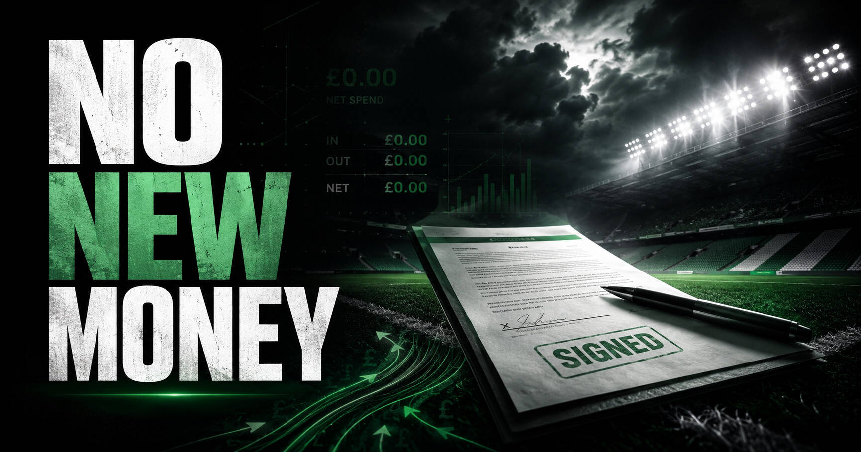 Celtic Have Signed Durán — But Have They Actually Spent Anything?