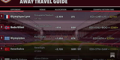 Flight Information Flight Information