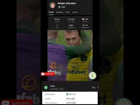 Alistair Johnston to Everton? I Cant See It Happening. It Will Be Hard to Keep Aj This Window💚