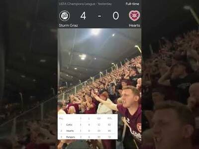 Raging Hearts Fans Blaming the SFA for Them Getting Pumped by Strum Graz 4-0! 😂😂😂