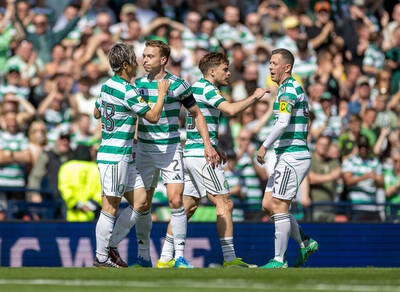 Celtic Duo Return to Training Ahead of AC Milan
