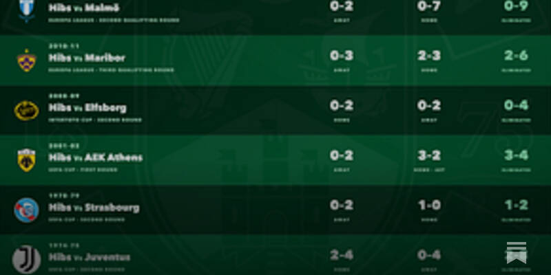 The Comeback Kings