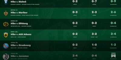 The Comeback Kings