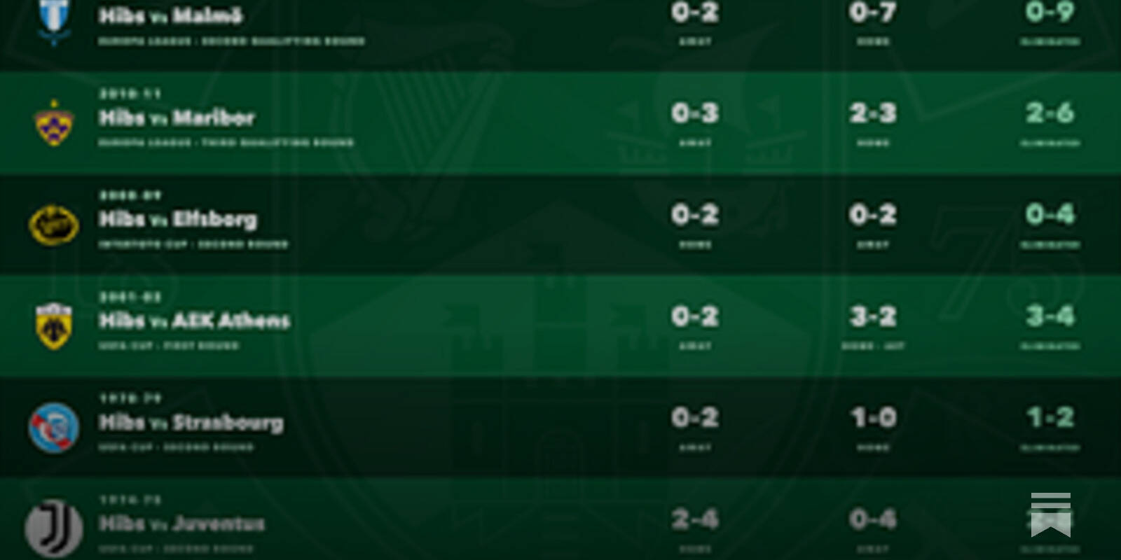The Comeback Kings