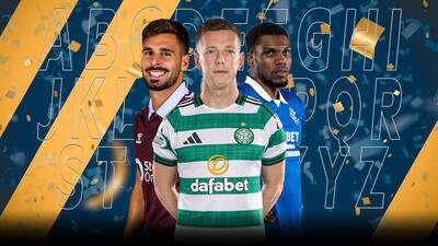 Scottish Premiership A-Z guide for the new season!