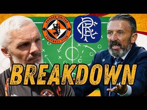 High-pressing Dundee United expose Rangers vulnerabilities | 1-1 Draw Analysis