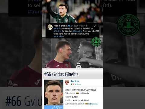 Gvidas Gineitis to Celtic? 🇱🇹🍀 / Arne Engels Replacement If He Goes?