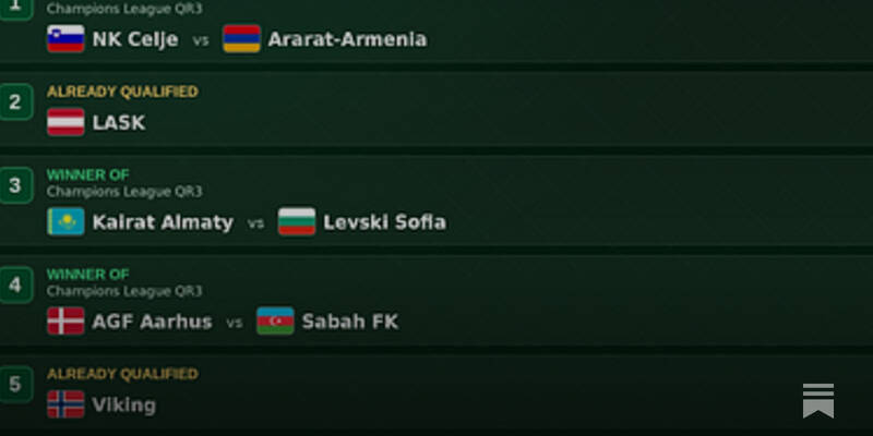 Play-off Round Flight Information
