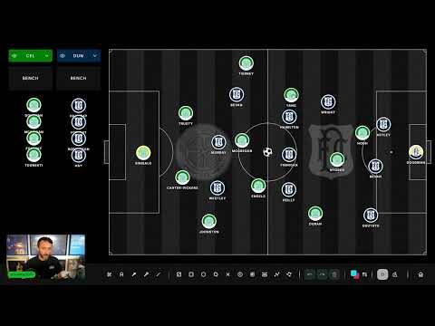 Celtic’s opening day blueprint | Tactical analysis vs Dundee