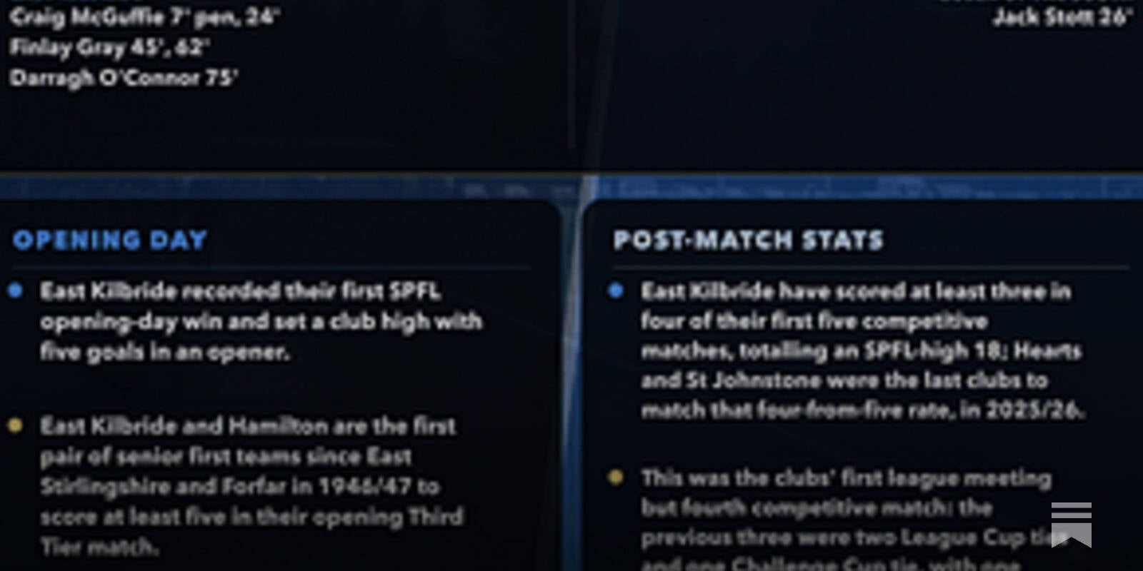 SPFL Post-Match Stats Pack: 31 July &ndash; 3rd August