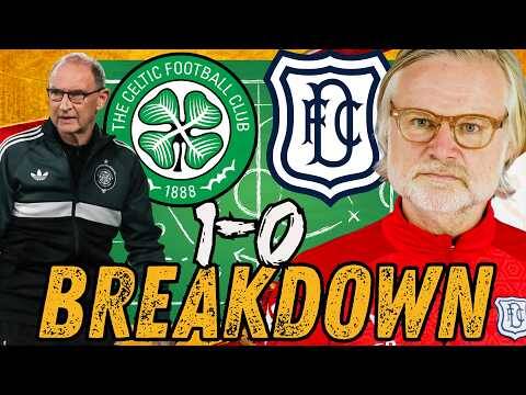 Dundee’s Brave System Couldn’t Stop Celtic | Match Breakdown