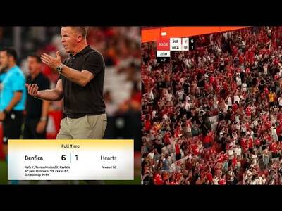 EXTENDED Highlights | Benfica 6-1 Hearts Europa League Qualifier A HAMMERING FOR HEARTS | EXTENDED Highlights | Benfica 6-1 Hearts Europa League Qualifier A HAMMERING FOR HEARTS |