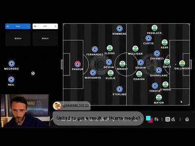 SPFL Weekend Predicitions | Friday Night Forum SPFL Weekend Predicitions | Friday Night Forum