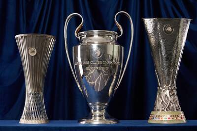 Celtic ranked second in Champions League prediction as LASK warning emerges
