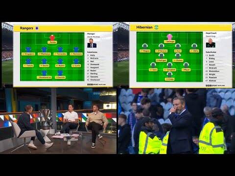 BBC Sportscene EXTENDED Highlights & Analysis | Rangers 1-2 Hibs