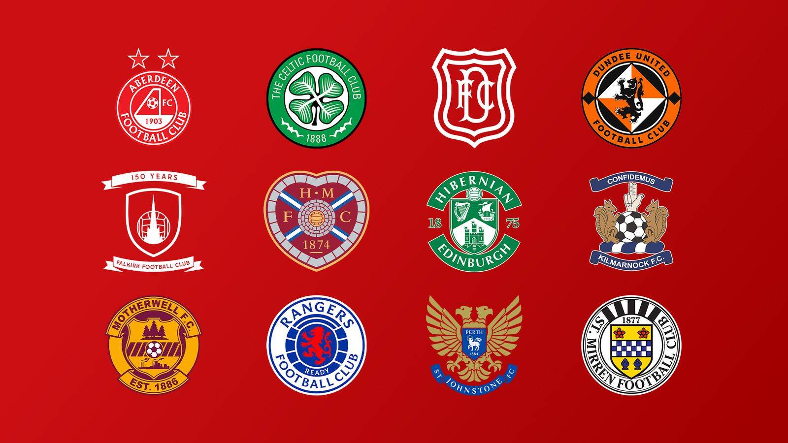 Rangers frustrations, Celtic’s Hogh silences critics, Hearts win under Wrancken