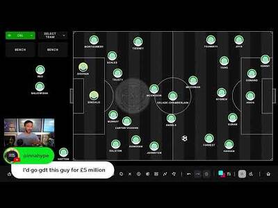 Weekend Reaction & Transfer latest