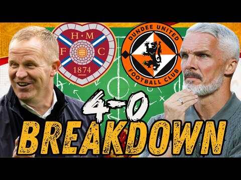 Is This the Real Hearts? 4-0 Win Over Dundee United Analyzed Is This the Real Hearts? 4-0 Win Over Dundee United Analyzed