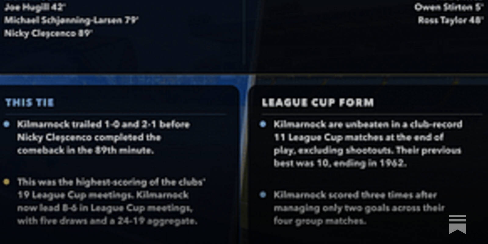 SPFL & League Cup Post-Match Stats Pack: 13th &ndash; 16th August
