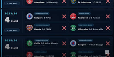 Scotland’s Coefficient Weekly Preview