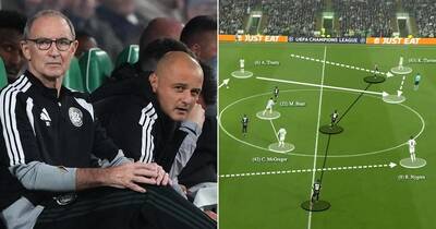 The Celtic strength that can finish LASK off and the tactical danger to avoid The Celtic strength that can finish LASK off and the tactical danger to avoid