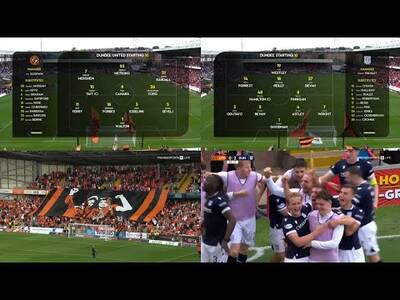 EXTENDED HIGHLIGHTS | Dundee Utd 0-2 Dundee | Steven Pressley Done A Job On United