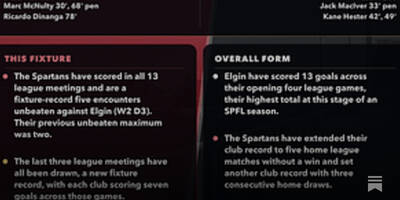 SPFL Post-Match Stats Pack: 21 &ndash; 23 August