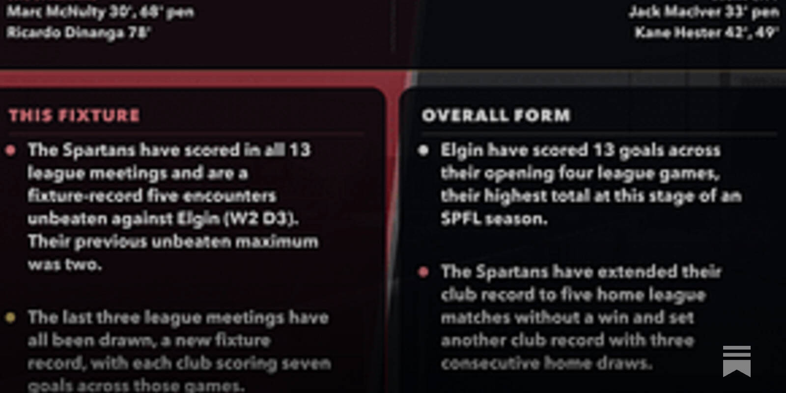 SPFL Post-Match Stats Pack: 21 &ndash; 23 August