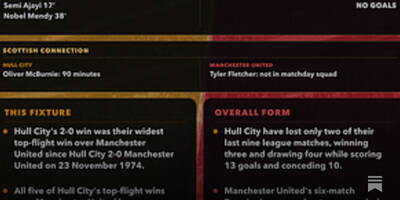 English Football: Post-match Stats Pack Cards &ndash; Week 1