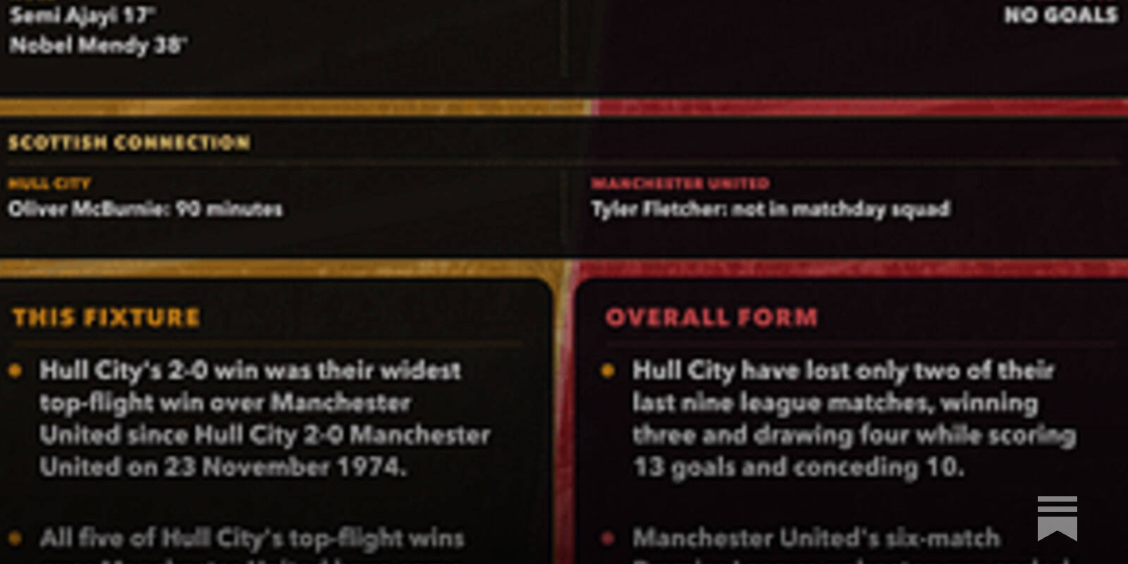 English Football: Post-match Stats Pack Cards &ndash; Week 1