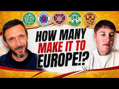 Are Scottish Teams Actually Improving? | European Qualification Deep Dive